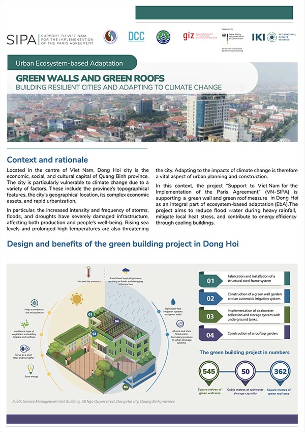 GREEN WALLS AND GREEN ROOFS BUILDING RESILIENT CITIES AND ADAPTING TO CLIMATE CHANGE