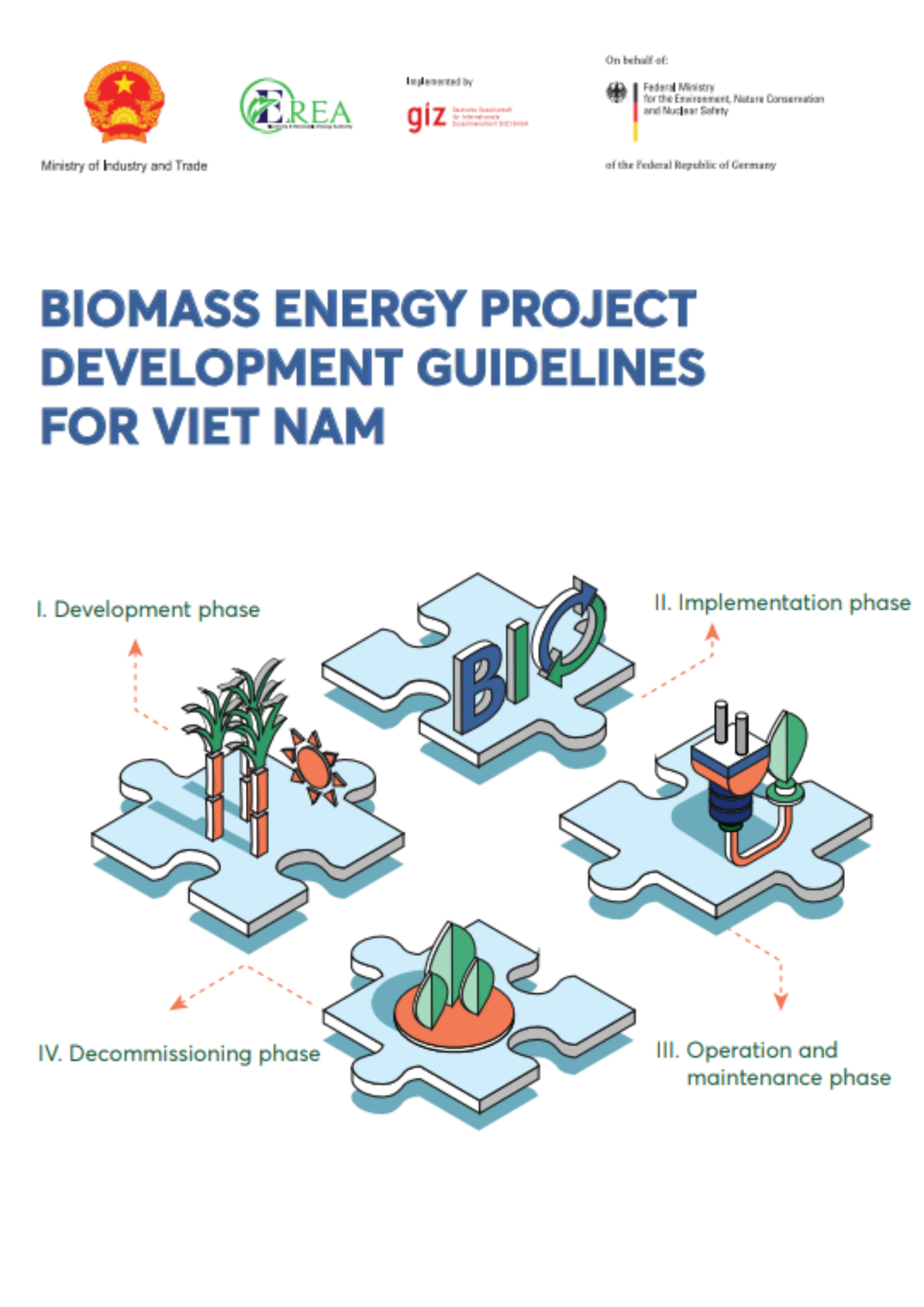 BIOMASS ENERGY PROJECT  DEVELOPMENT GUIDELINES  FOR VIET NAM
